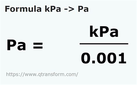 Convert Megapascals to Kilopascals (MPa → kPa)